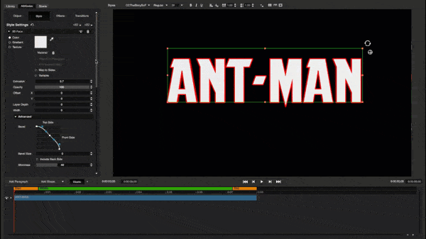 Create an outline Ant man title creation outline.